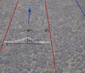 Segmentbogenpflaster Verlegeschema