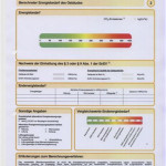 Energieausweis als Minihauskiller