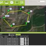 Multicopter Flight Control – die Qual der Wahl